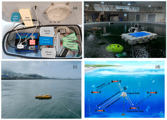 Materyallerin Deneyimsel Tasarımı: Disiplinlerarası Araştırmaların Bibliyometrik ve Görsel Analizi