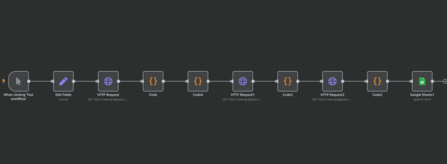Dijital Hizmetler Yasası Kapsamında Meta ve TikTok Araştırma API'larına Erişim Denetimi